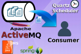 Job Scheduling di Message Consumer su ActiveMQ con Spring DMLC e Quartz