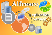 Replica dei contenuti tra due repository Alfresco